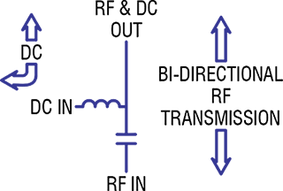 BT4020 schematic