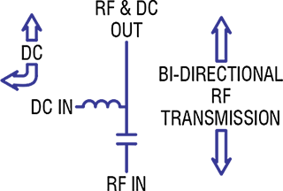 BT4120 schematic