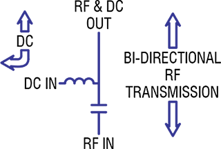 BT4128 schematic