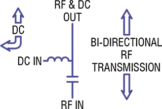 BT4920 schematic