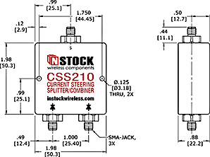 Current steering, DC redundant, fail-safe RF splitter Outline Drawing