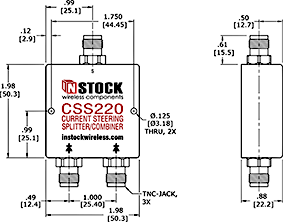 Current steering, DC redundant, fail-safe RF splitter Outline Drawing