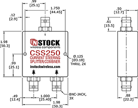 Current steering, DC redundant, fail-safe RF splitter Outline Drawing