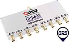 GPS822 - 8 Way, TNC, DC block all ports, 200Ω load