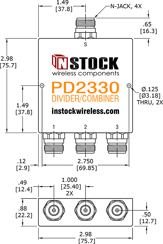 Syantek BHZ0320U-RF Remote Control Power Strip User Guide