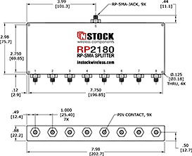 8-Way, RP-SMA Jack with Pin Contact, Wi-Fi, IEEE802.11 Splitter Combiner Data Sheet